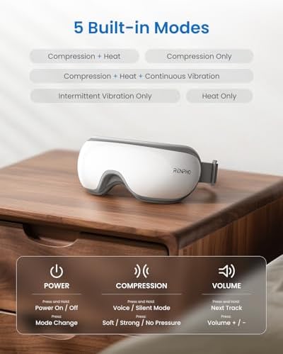 RENPHO Fathers Day Dad Gifts, Eye Massager with Heat, FSA Eligible HSA, Eye Mask for Head Tension, Birthday Gifts for Men Women Mom Husband, Sleep Mask for Eye Strain and Dry Eyes, Eyeris 1|B07SM61FCT